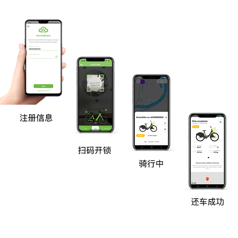 共享電動兩輪車租賃行業(yè)如何智慧化管理?