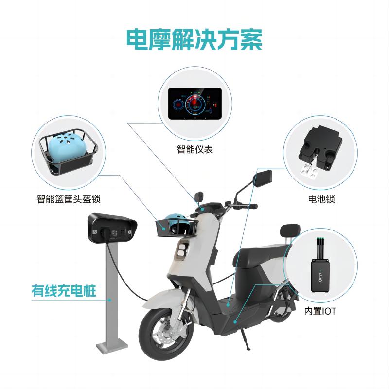 電動(dòng)車中控